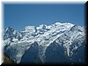 The Mont Blanc Massif